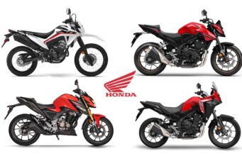Septiembre, mes de oportunidades para Honda Motor de Argentina